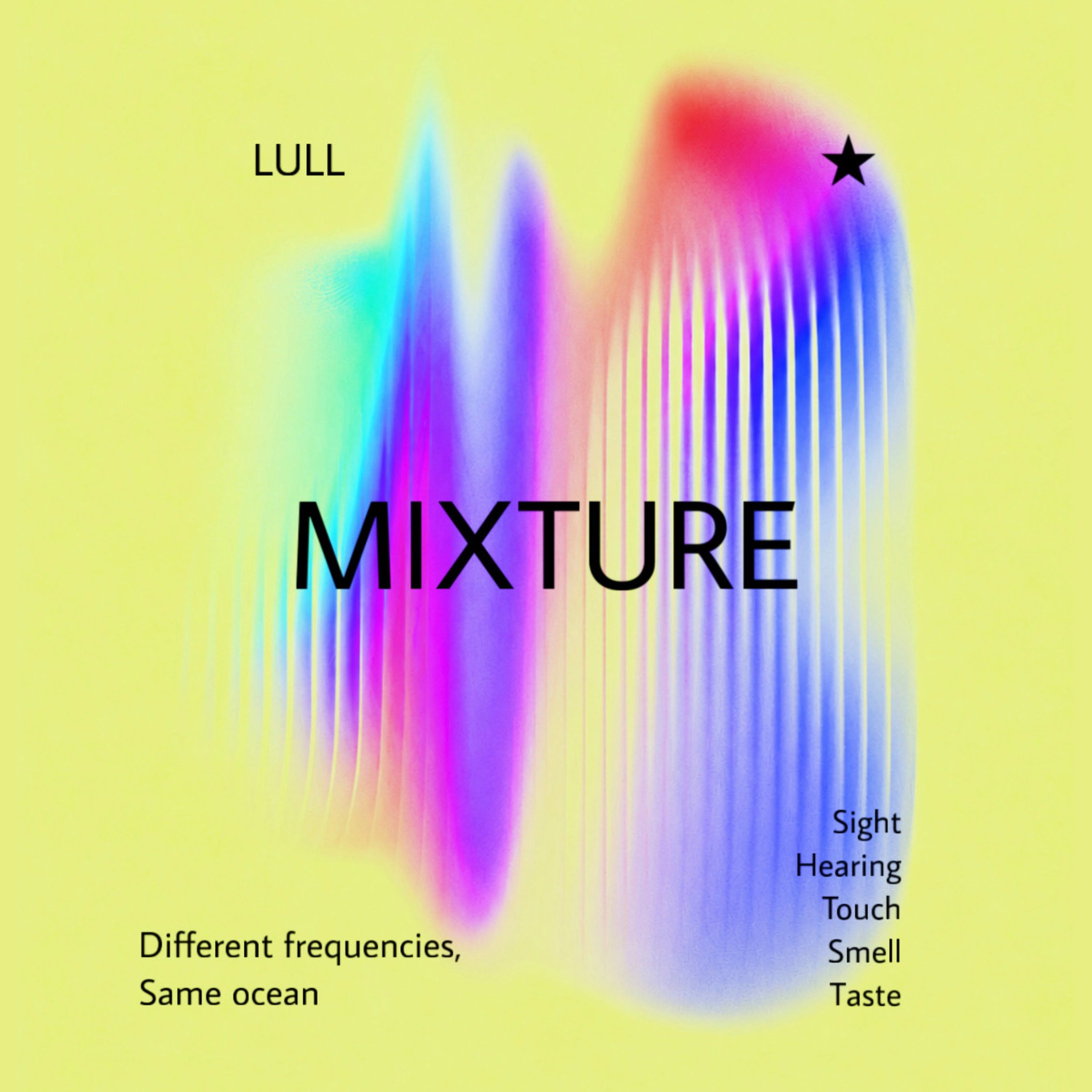 Defining MIXTURE